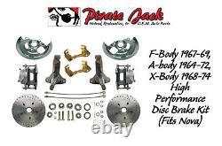 1964-1972 GM A, F, X Body Disc Brake Conversion, Manual Master Cylinder Kit