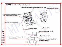 Conversion Kit for Hitachi EX100-2/3 EX120-2/3 with English Installation Manual