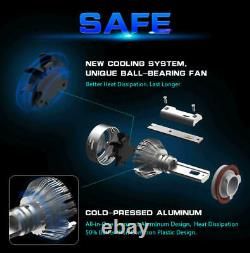 For Ford F 150 2015-2020 6000K Front LED Headlight High/Low Beam Fog Light Bulbs