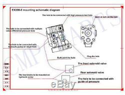 Hitachi Conversion Kit for EX120-3 Excavator with English Installation Manual