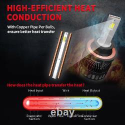 Lasfit H13 LED Bulbs Headlights High Low Beam Conversion Kit 6000K Super Bright
